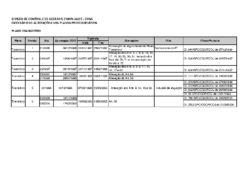 Ementário-de-Alterações-no-Plano-Transitório
