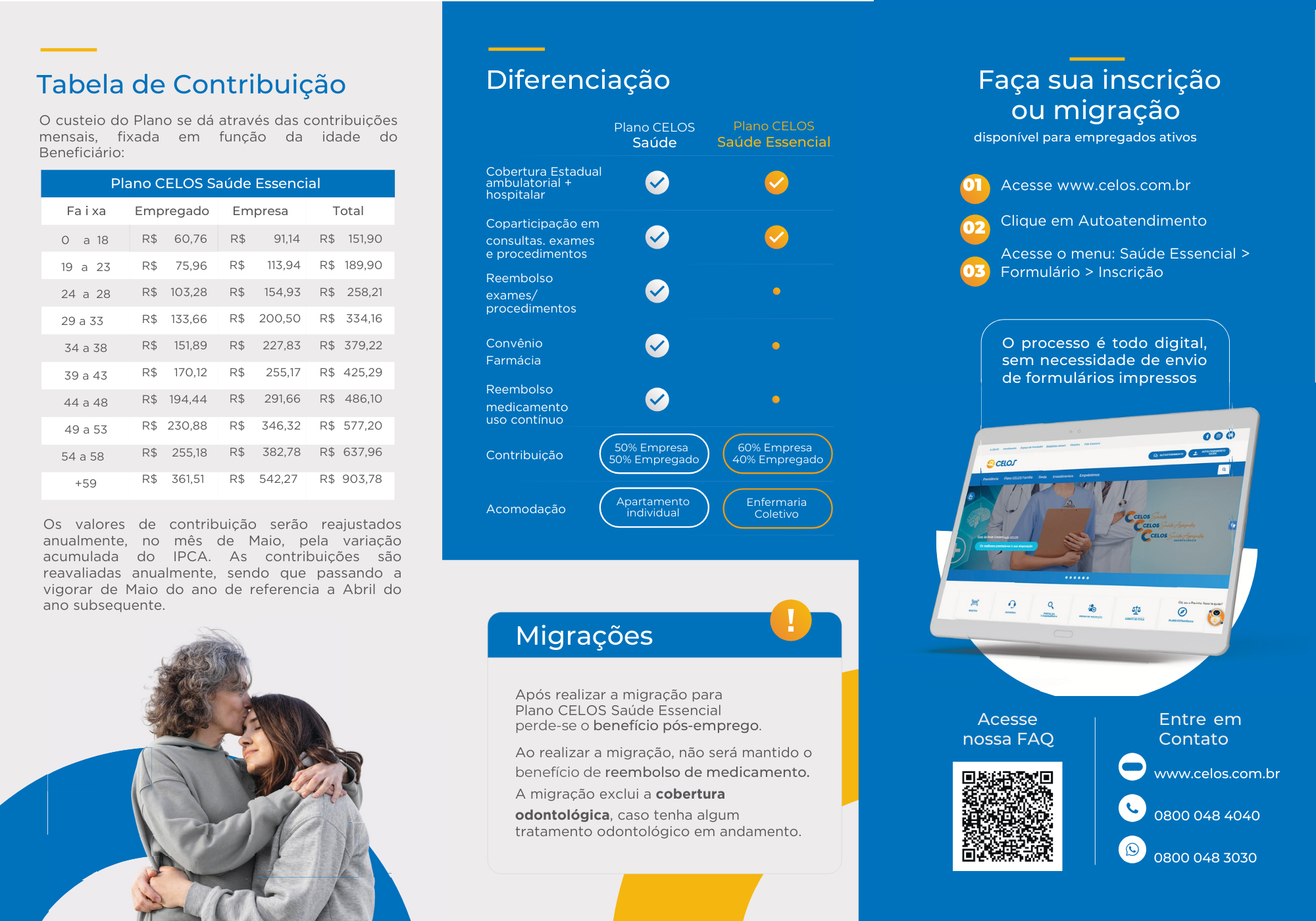 Folder CELOS parte I